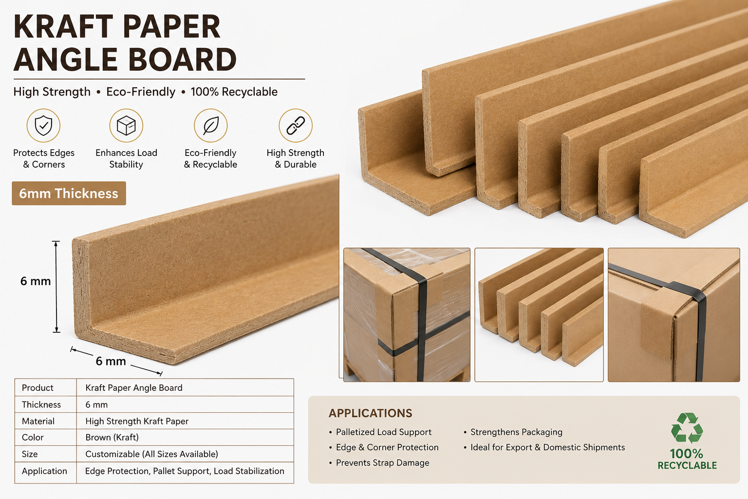Kraft Paper Angle Board