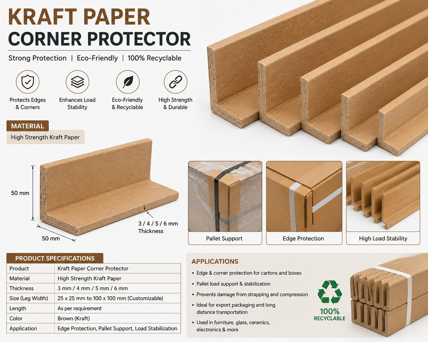 Kraft Paper Corner Protector