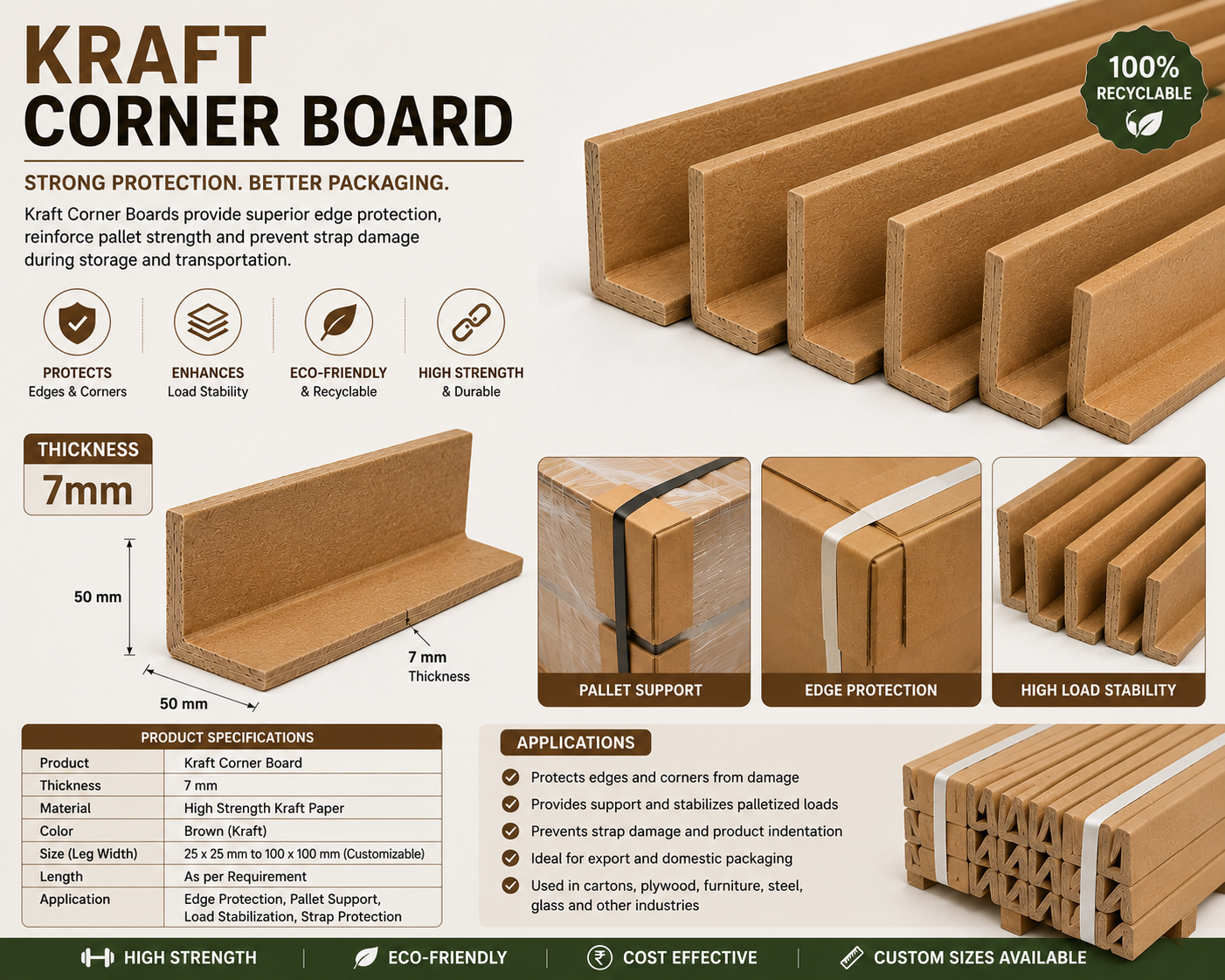Kraft Corner Board