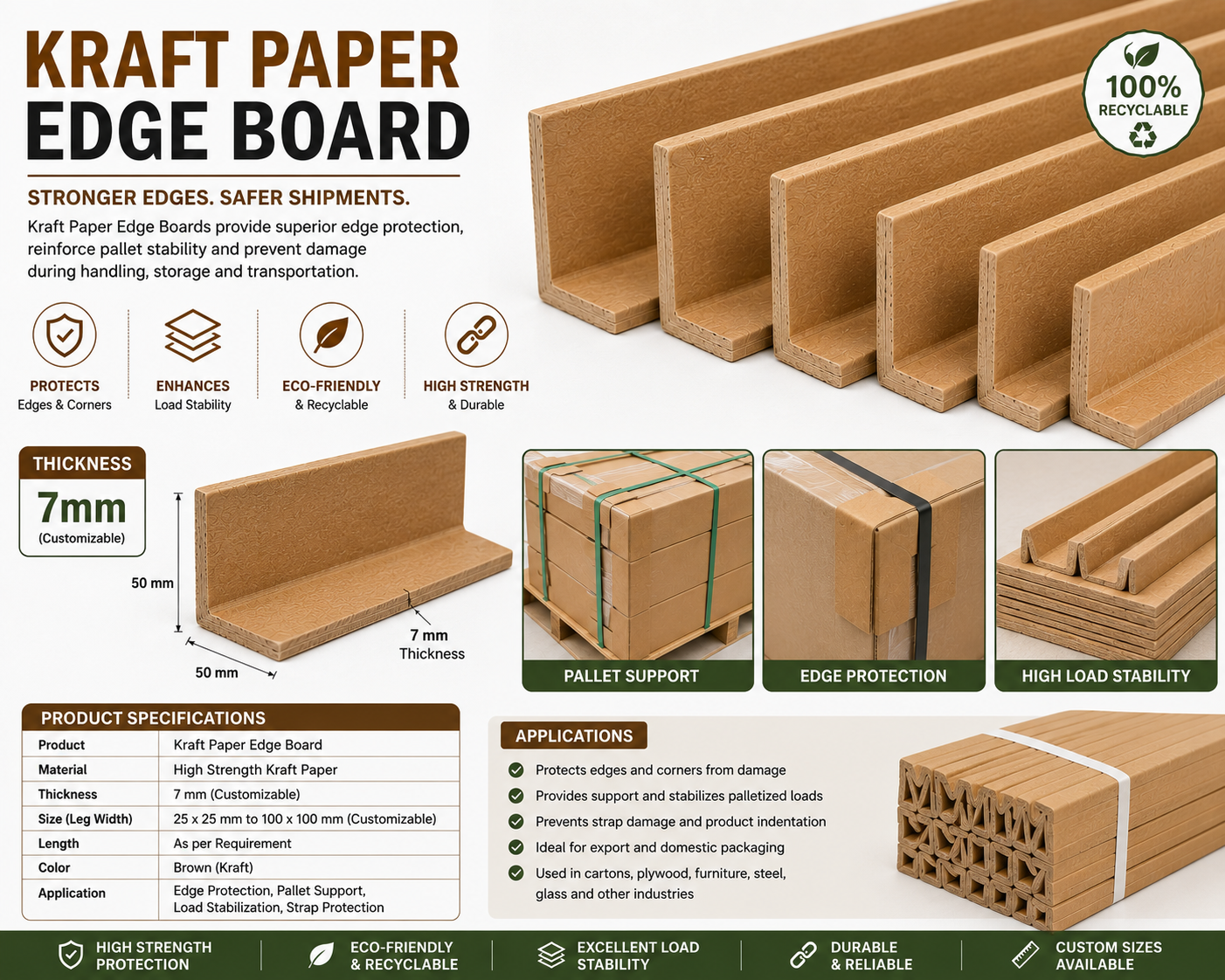 Kraft Paper Edge Board