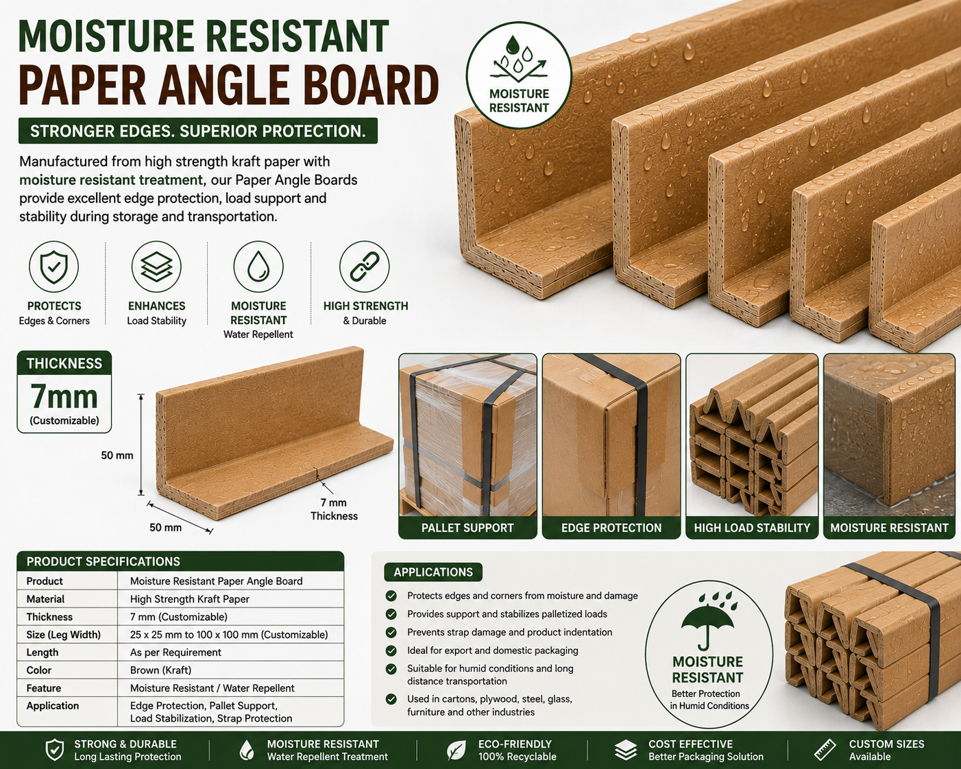 Moisture Resistant Paper Angle Board